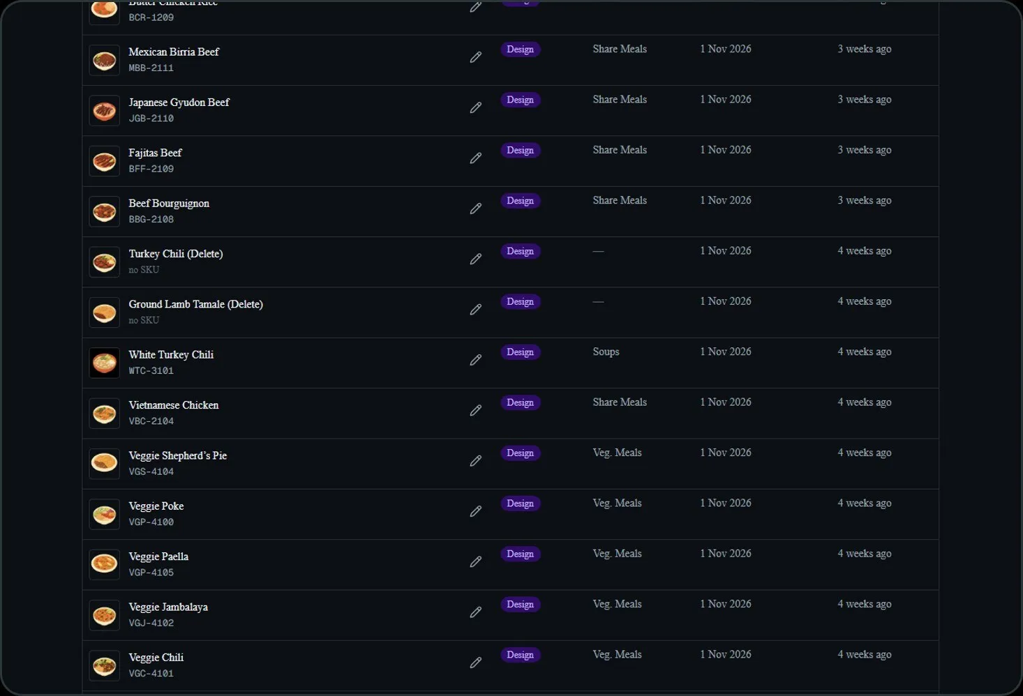 ICEBOX product tracker list of meals by stage and category